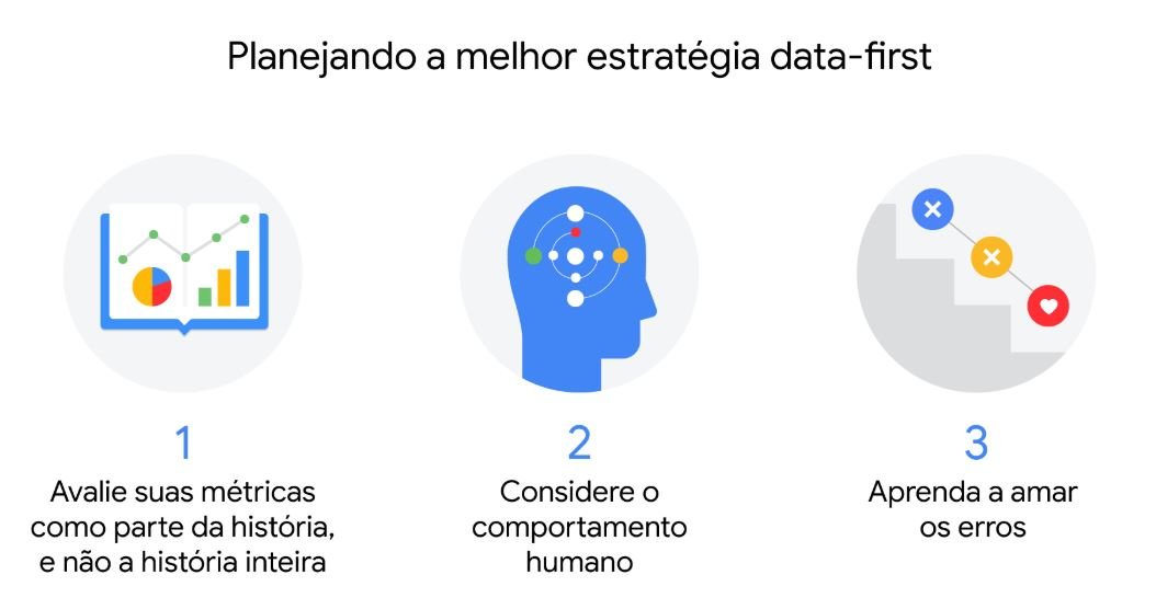 Capturar